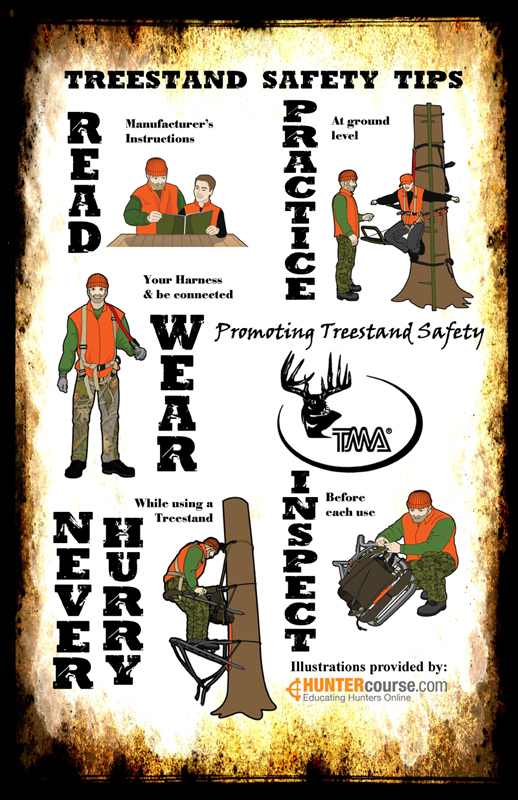 Safety-Tips-Poster